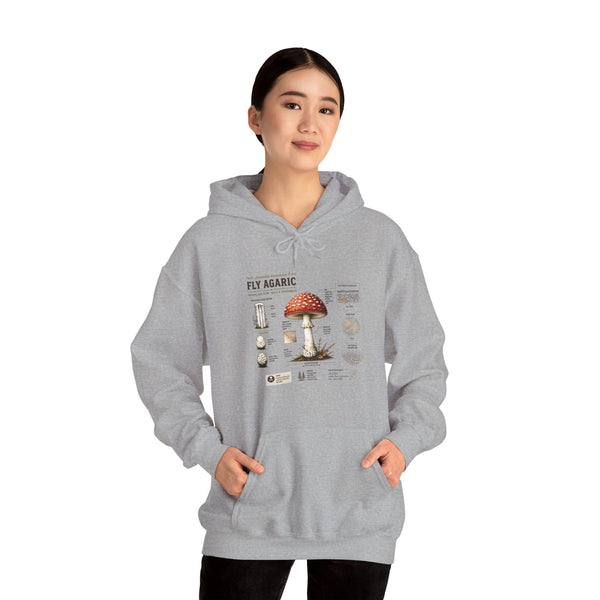 Fly Agaric Mushroom Hoodie – Vintage Mycology Diagram Sweatshirt