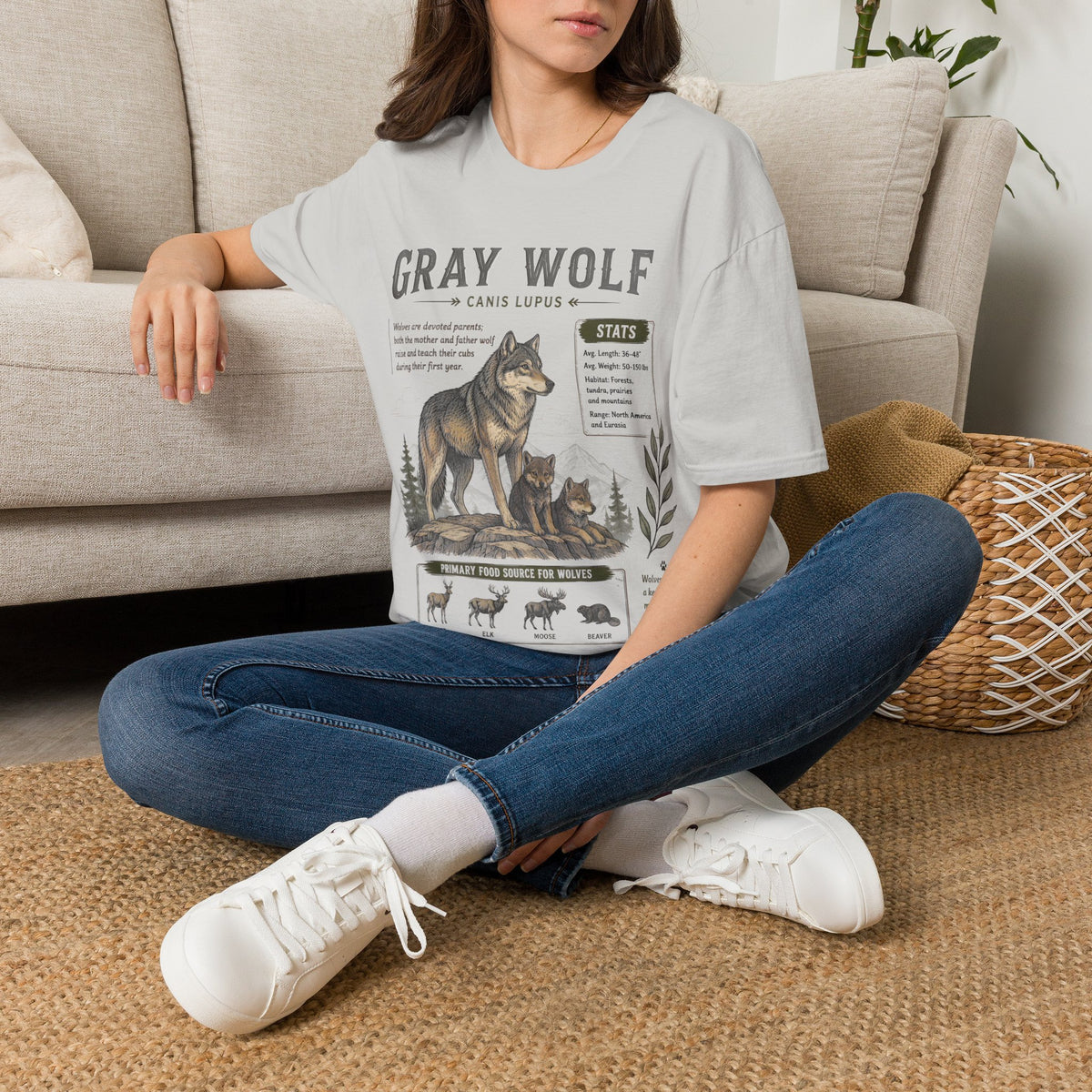 Gray Wolf Anatomy T-Shirt — Canis Lupus Nature Facts Tee