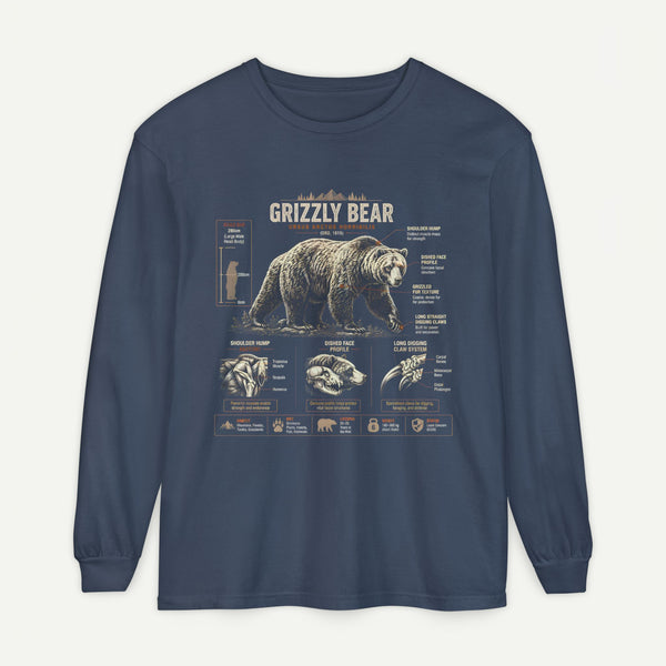 Grizzly Bear Anatomy Long Sleeve T‑Shirt