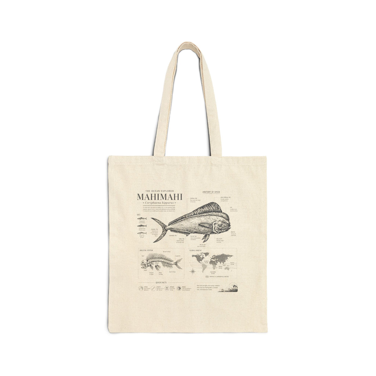Mahi Mahi Fish Anatomy Tote Bag – Vintage Nautical Canvas Grocery Tote Main image