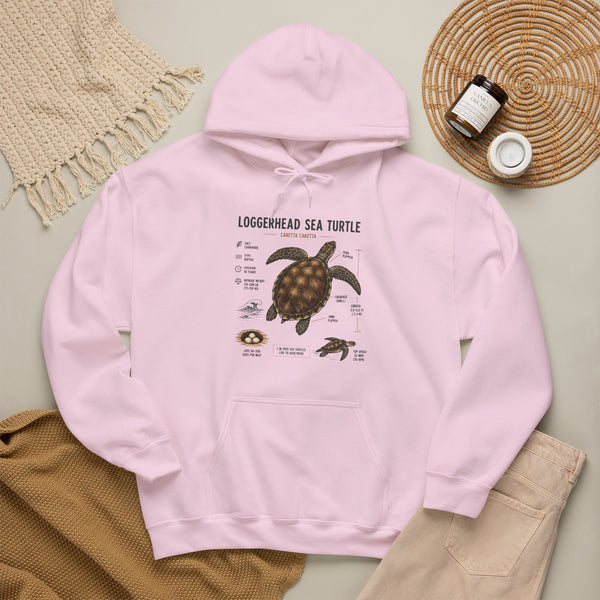 Loggerhead Sea Turtle Diagram Hoodie – Marine Biology Illustration Sweatshirt