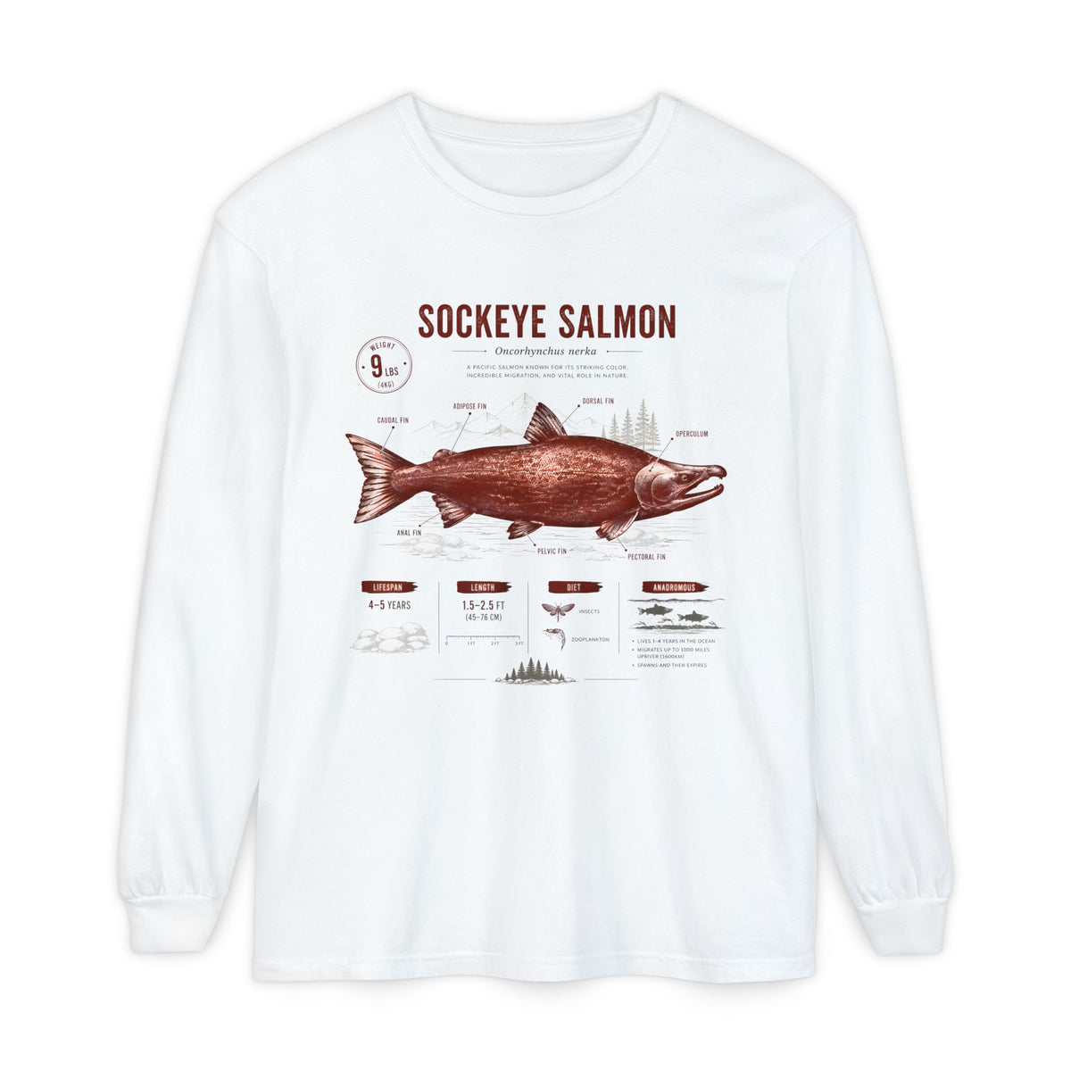Sockeye Salmon Anatomy Long Sleeve Tee