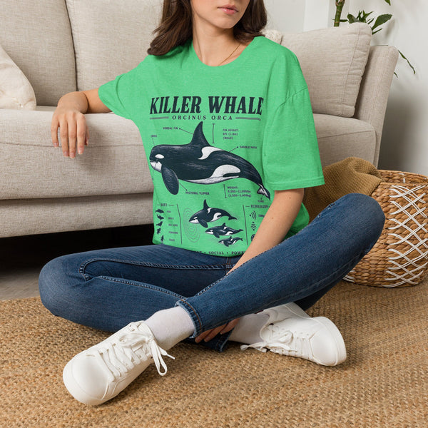 Killer Whale Diagram T-Shirt — Orcinus Orca Marine Life Graphic Tee