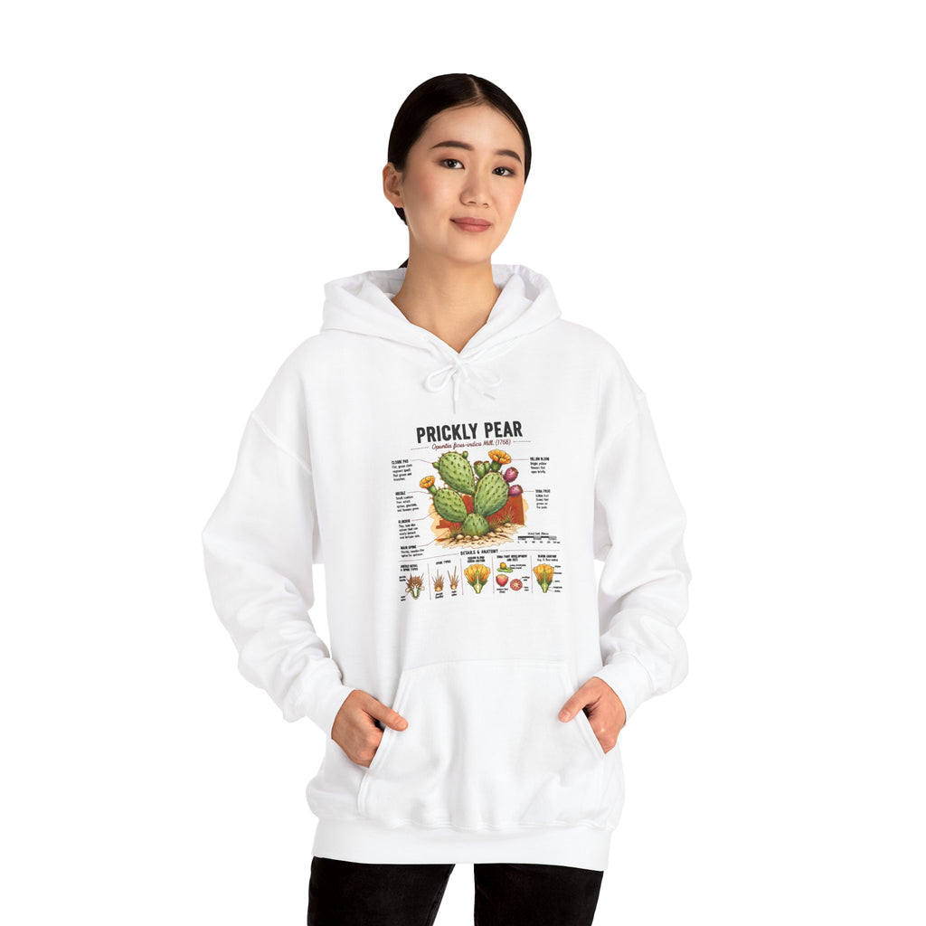 Prickly Pear Botanical Hoodie – Cactus Anatomy Illustrated Sweatshirt