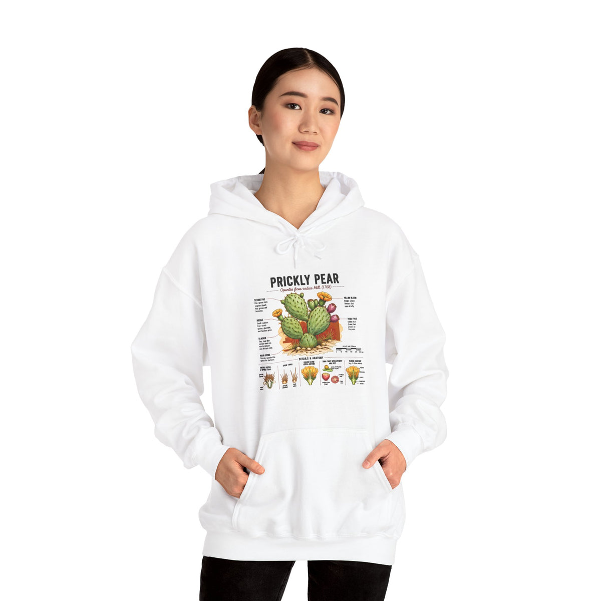 Prickly Pear Botanical Hoodie – Cactus Anatomy Illustrated Sweatshirt