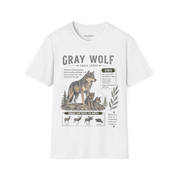 Gray Wolf Anatomy T-Shirt — Canis Lupus Nature Facts Tee