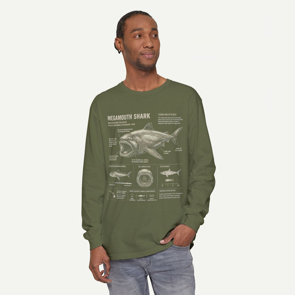 Megamouth Shark Anatomy Long Sleeve Shirt