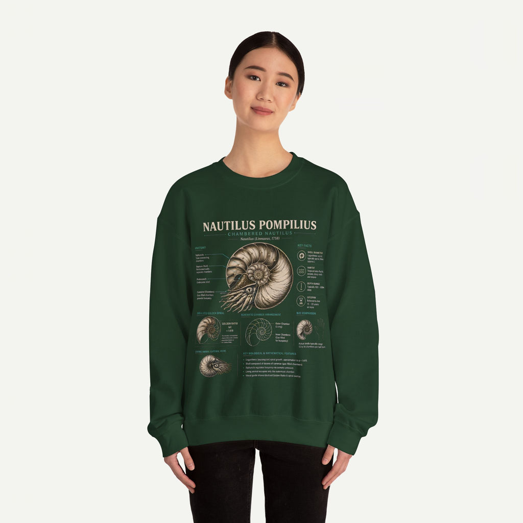 Nautilus Pompilius Anatomy Crewneck Sweatshirt