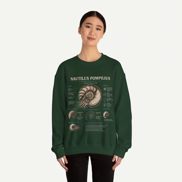 Nautilus Pompilius Anatomy Crewneck Sweatshirt