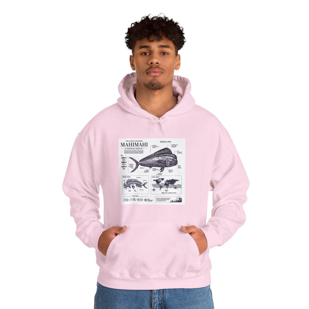 Mahi Mahi Fish Anatomy Hoodie — Illustrated Marine Biology Pullover