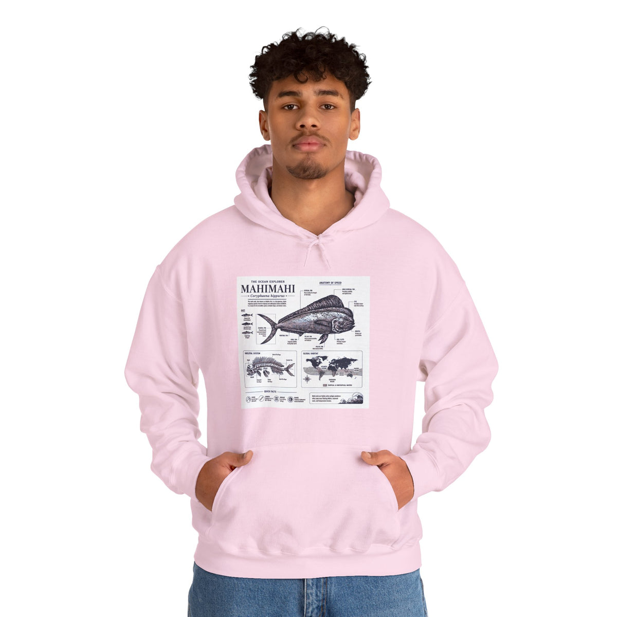 Mahi Mahi Fish Anatomy Hoodie — Illustrated Marine Biology Pullover
