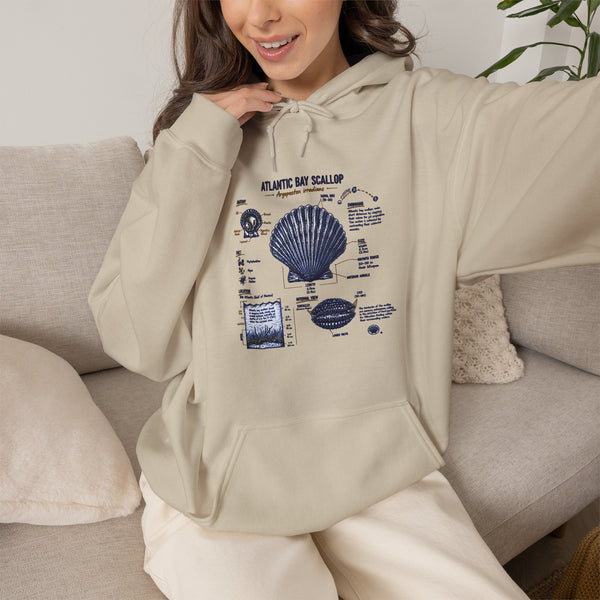 Seashell Anatomy Hoodie – Nautical Beach Diagram Sweatshirt