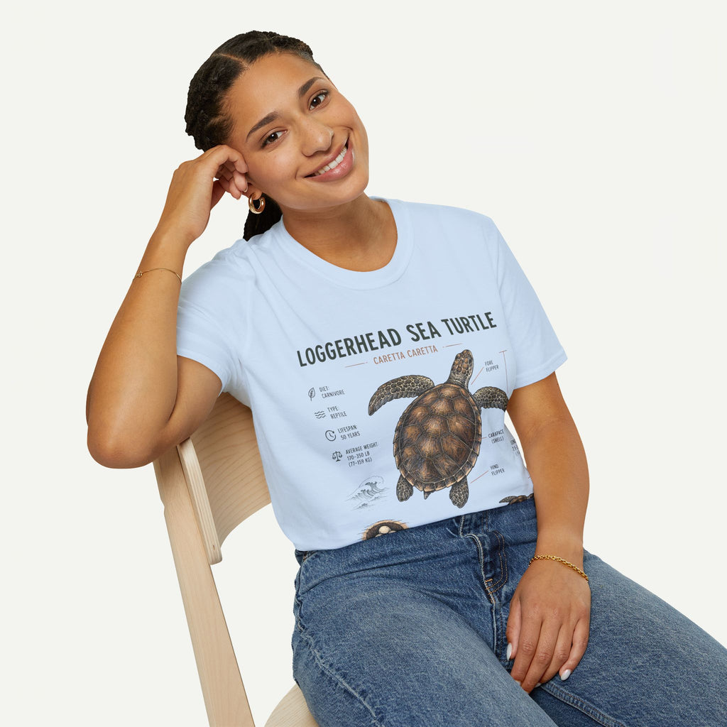 Sea Turtle Anatomy  T-Shirt — "Loggerhead Sea Turtle" Vintage Nature Graphic Tee