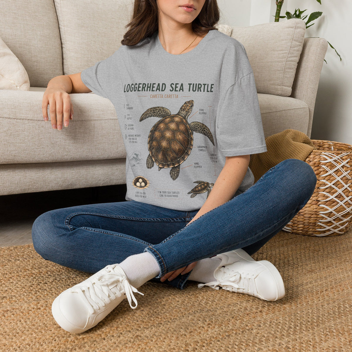 Sea Turtle Anatomy  T-Shirt — "Loggerhead Sea Turtle" Vintage Nature Graphic Tee