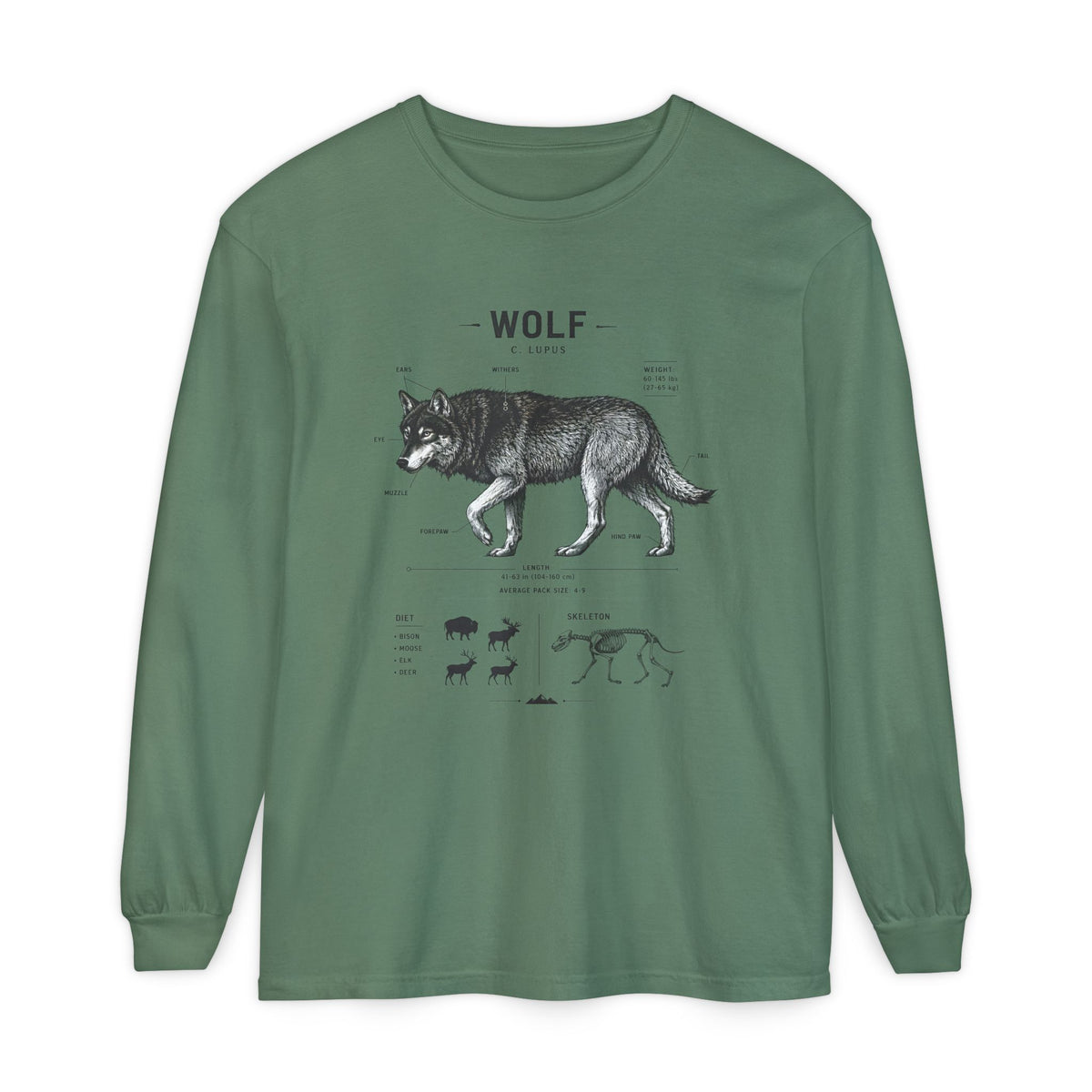 Wolf Anatomy Long Sleeve Tee Main image
