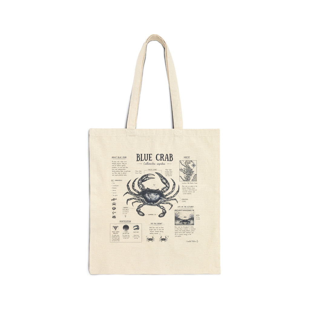 Blue Crab Anatomy Canvas Tote Bag — Nautical Vintage Seafood Diagram Shopper