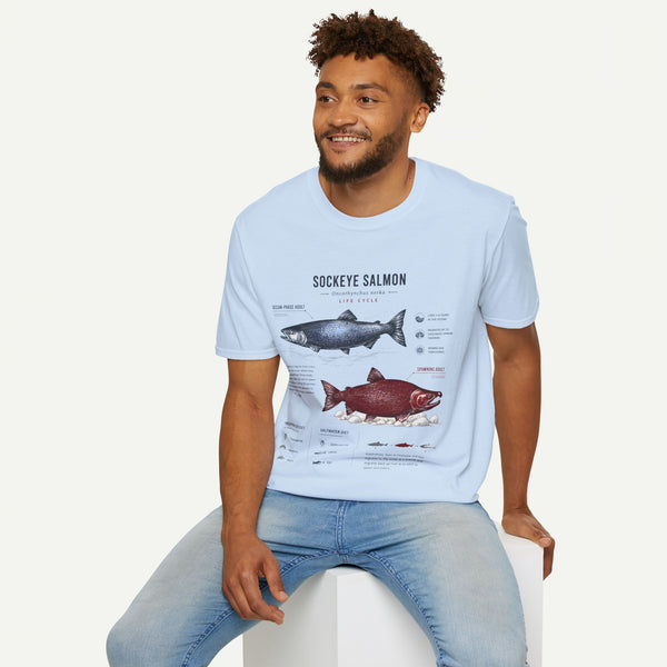 Sockeye Salmon Anatomy Fish Diagram T-Shirt — Educational Marine Biology Graphic Tee
