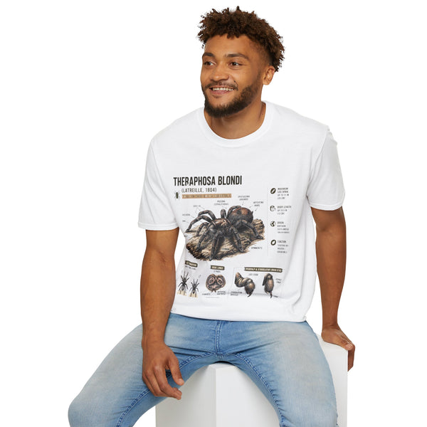 Theraphosa blondi Tarantula T-Shirt — Spider Anatomy Educational Tee