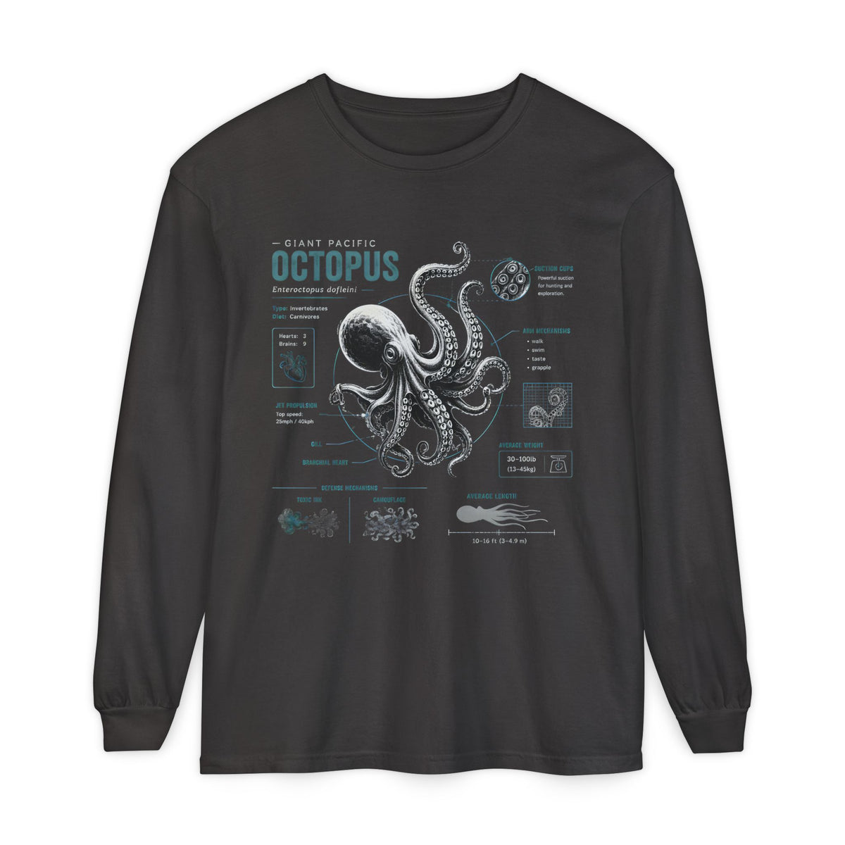 Octopus Anatomy Long Sleeve Tee