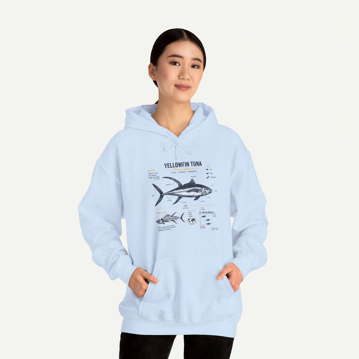Yellowfin Tuna Anatomy Hoodie — Fishing Diagram Sweatshirt