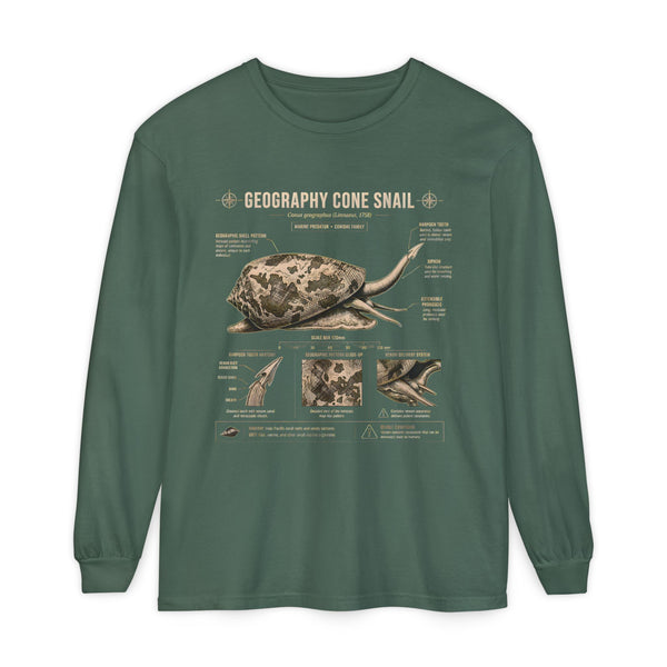Geography Cone Snail Anatomy Long Sleeve Tee
