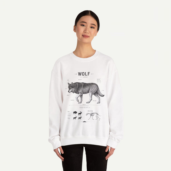 Wolf Anatomy Crewneck Sweatshirt