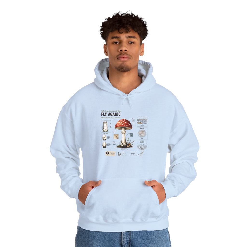 Fly Agaric Mushroom Hoodie – Vintage Mycology Diagram Sweatshirt