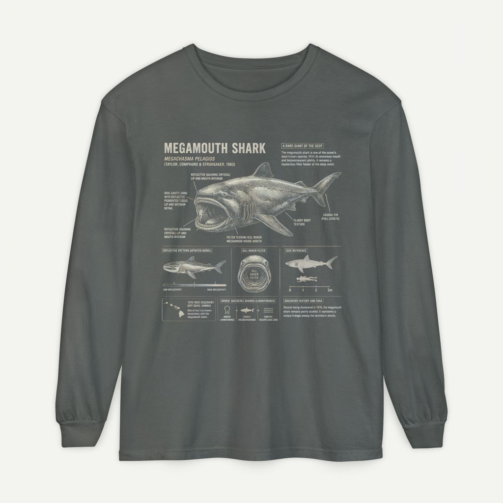 Megamouth Shark Anatomy Long Sleeve Shirt