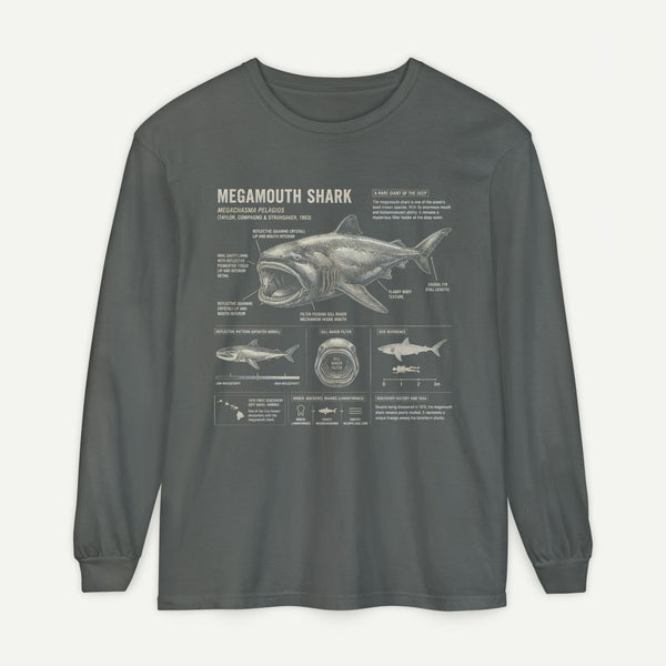 Megamouth Shark Anatomy Long Sleeve Shirt