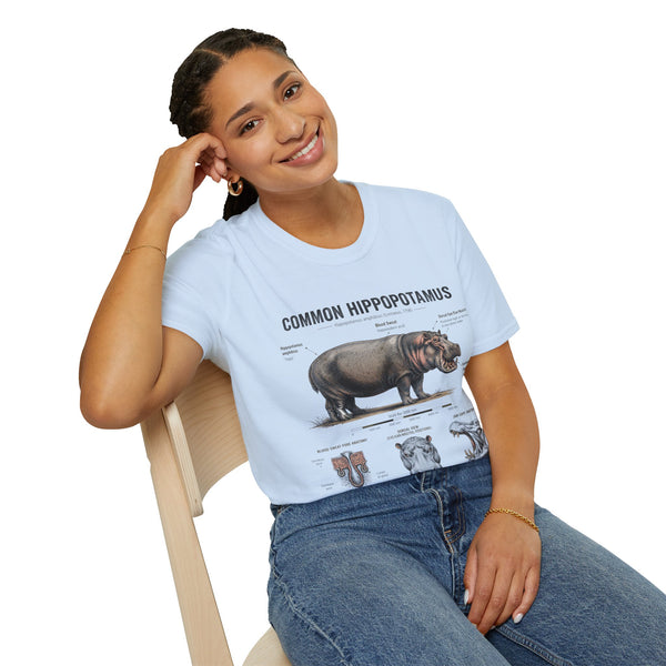 Common Hippopotamus Anatomy T-Shirt — Vintage Natural History Hippo Tee