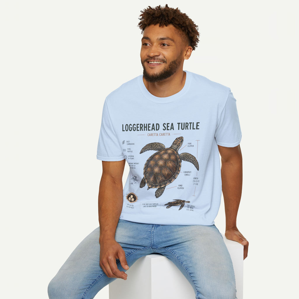 Sea Turtle Anatomy  T-Shirt — "Loggerhead Sea Turtle" Vintage Nature Graphic Tee
