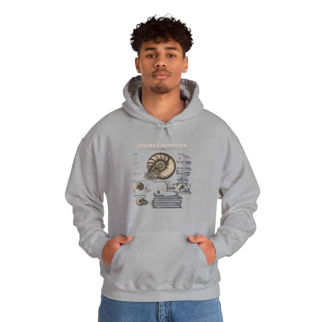 Ammonite Fossil Hoodie – Vintage Natural History Nautilus Diagram Sweatshirt