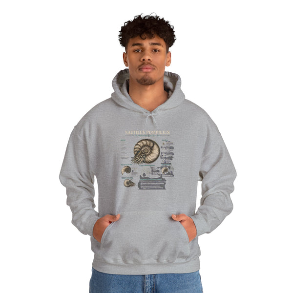 Ammonite Fossil Hoodie – Vintage Natural History Nautilus Diagram Sweatshirt