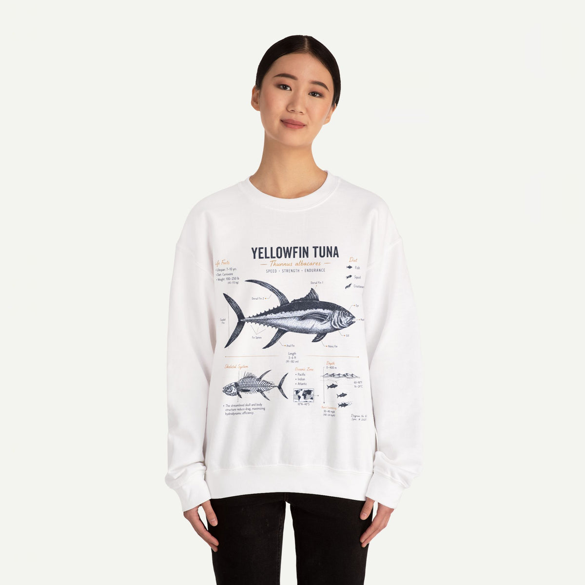 Yellowfin Tuna Anatomy Sweatshirt — Vintage Fish Illustration Crewneck