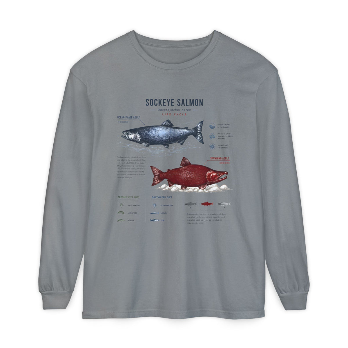 Sockeye Salmon Anatomy Long Sleeve Tee
