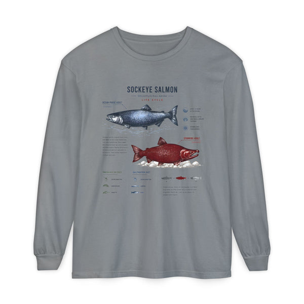 Sockeye Salmon Anatomy Long Sleeve Tee