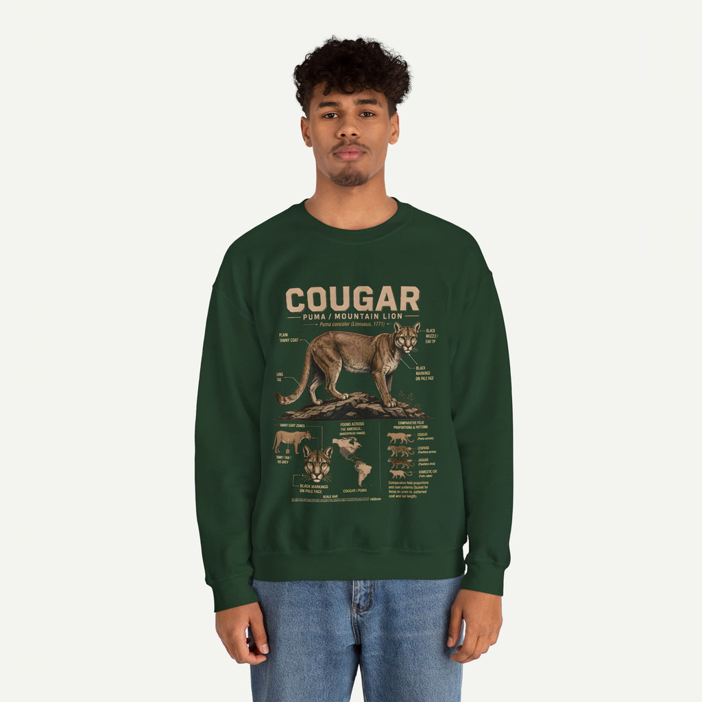 Cougar Anatomy Sweatshirt – Puma / Mountain Lion Educational Crewneck