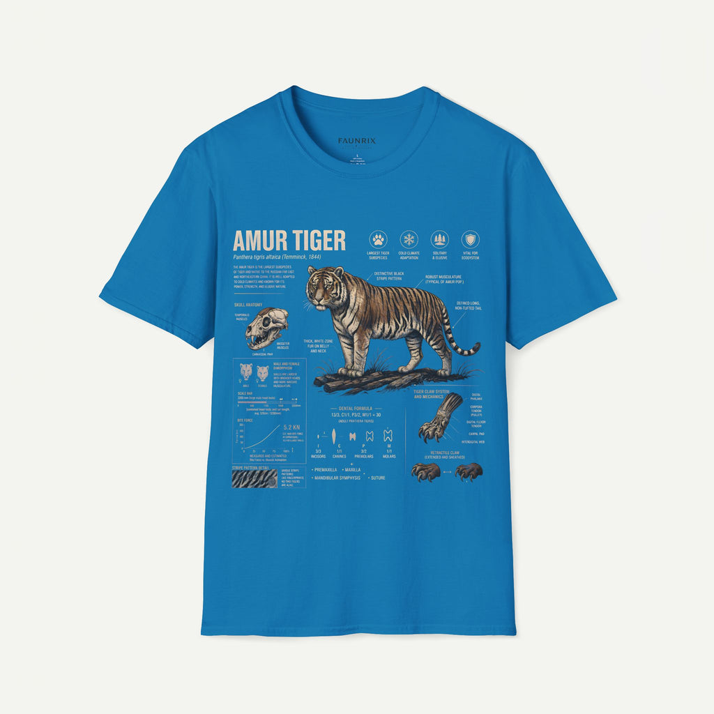 Amur Tiger Anatomy T-Shirt – Vintage Wildlife Anatomy Graphic Tee
