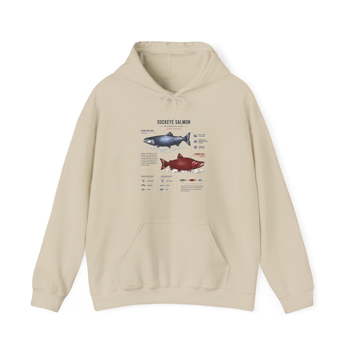 Salmon Species Hoodie — Sockeye & Chinook Fish Identification Graphic Hoodie