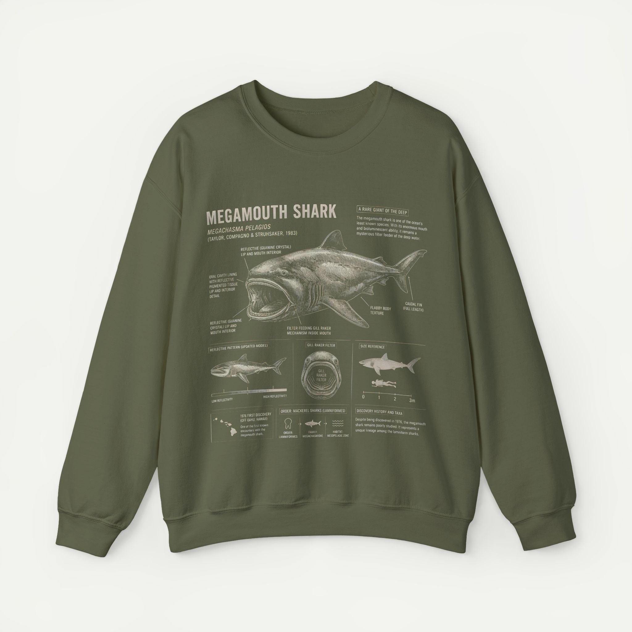 Megamouth Shark Anatomy Crewneck Sweatshirt Secondary image