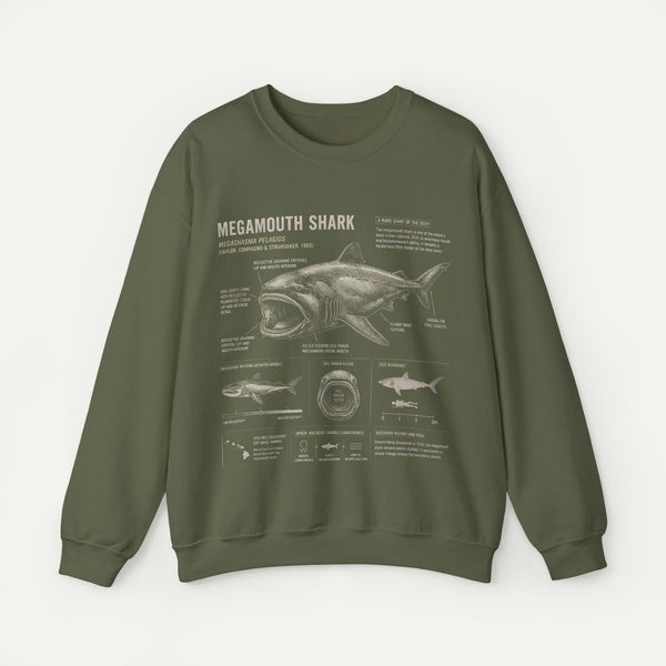Megamouth Shark Anatomy Crewneck Sweatshirt