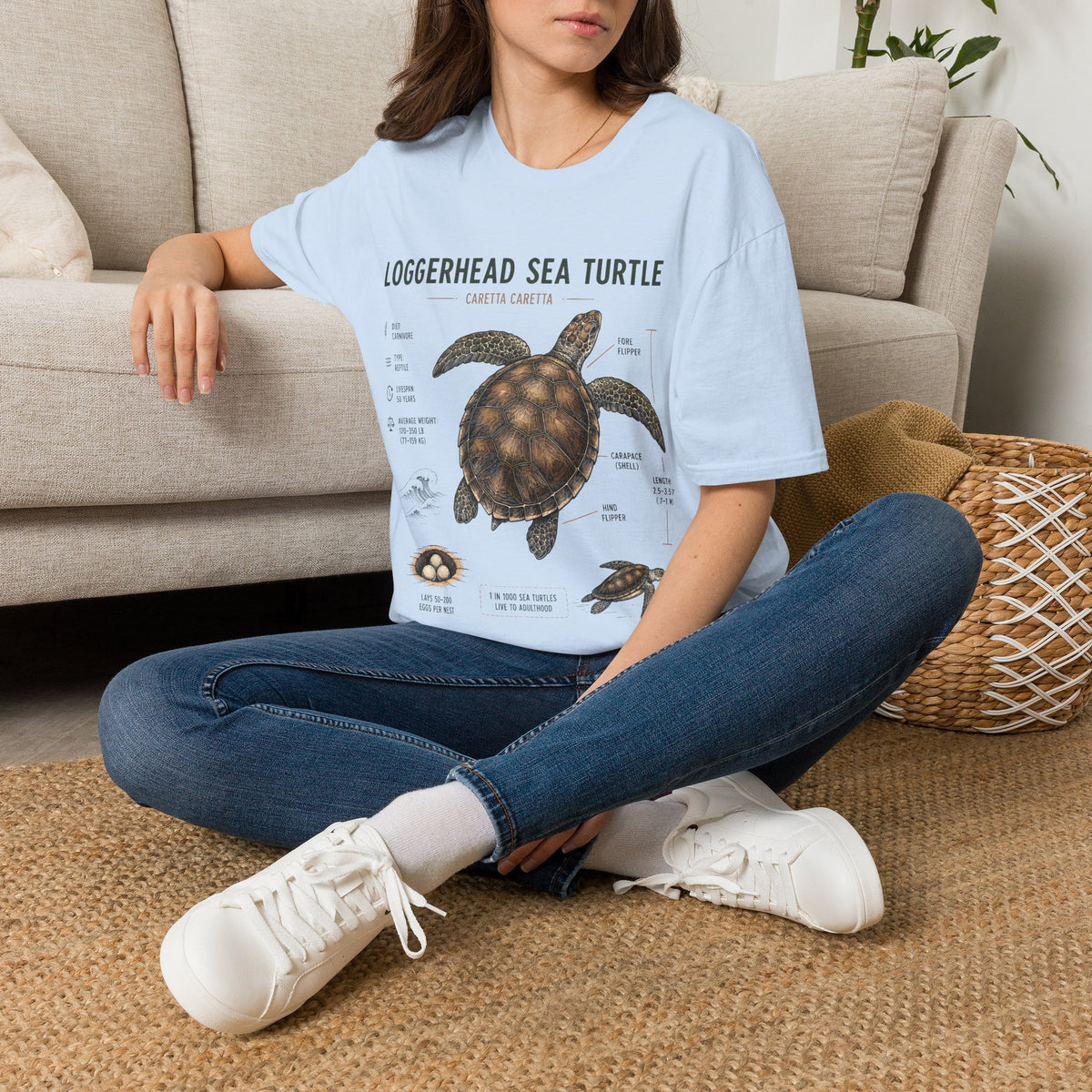 Sea Turtle Anatomy  T-Shirt — "Loggerhead Sea Turtle" Vintage Nature Graphic Tee
