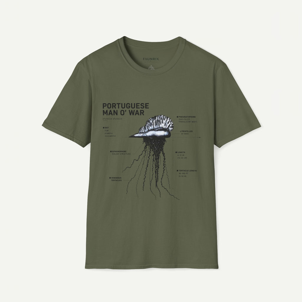Portuguese Man O' War Anatomy T-Shirt — Marine Biology Graphic Tee