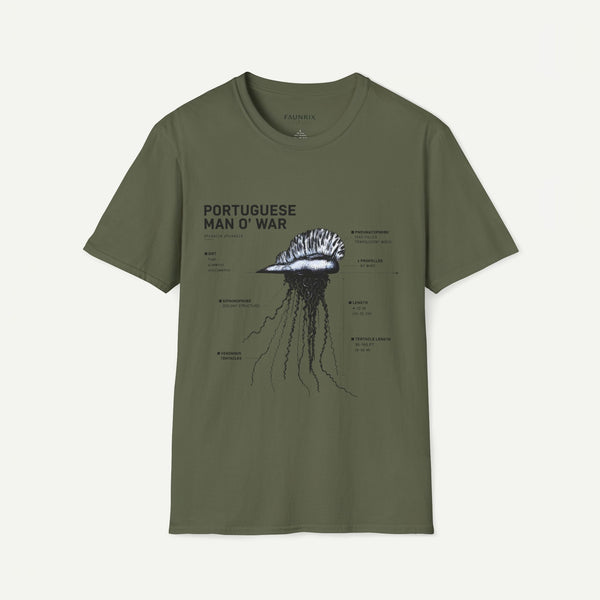 Portuguese Man O' War Anatomy T-Shirt — Marine Biology Graphic Tee