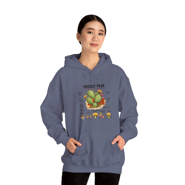 Prickly Pear Botanical Hoodie – Cactus Anatomy Illustrated Sweatshirt