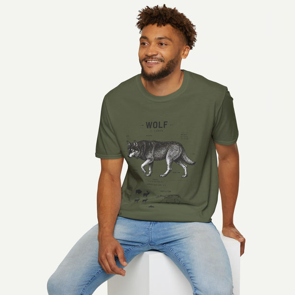 Wolf Anatomy T-Shirt — Vintage Scientific Illustration Tee