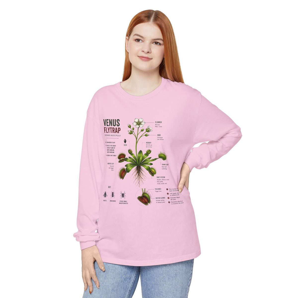 Venus Flytrap Anatomy Long Sleeve Tee — Botanical Science Shirt
