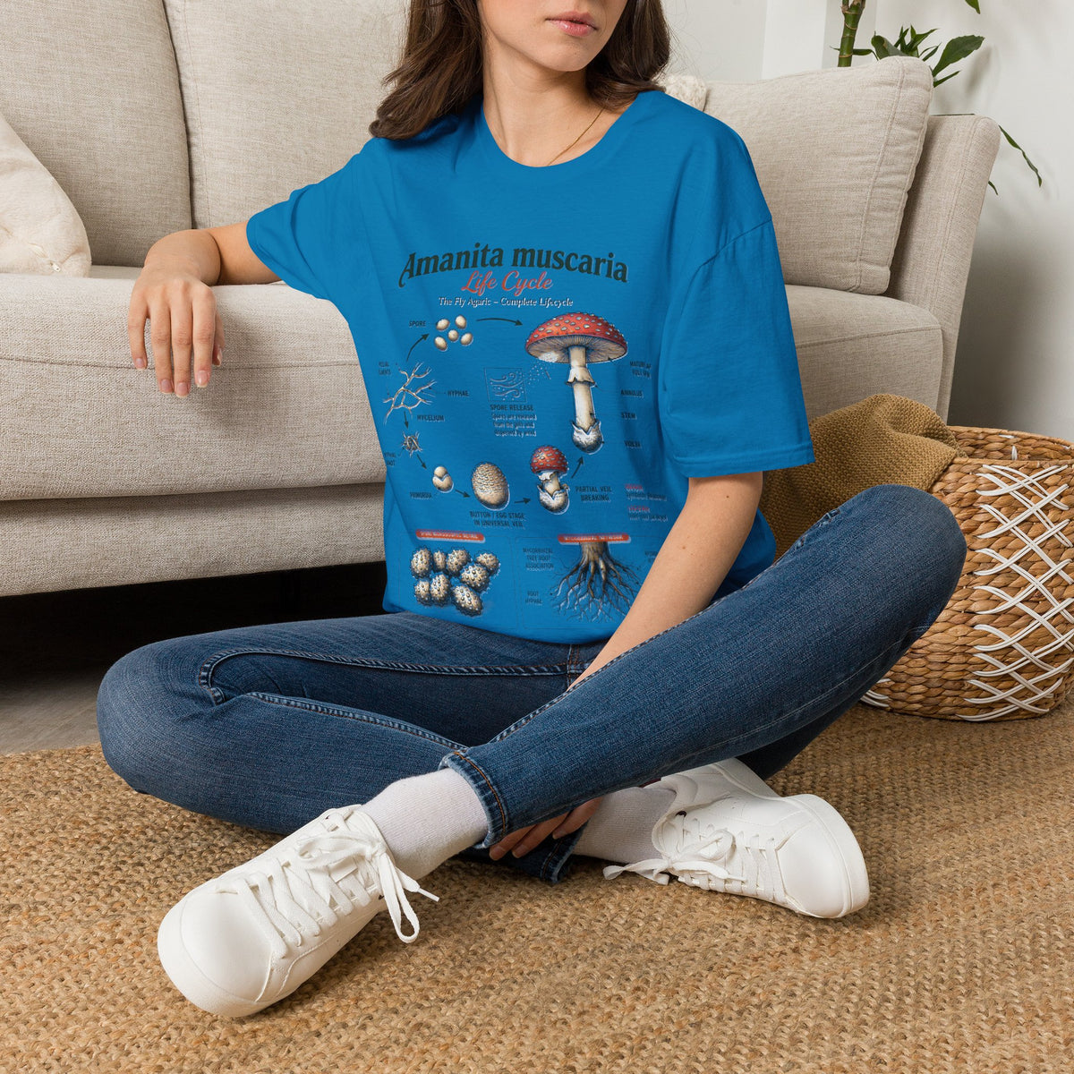 Amanita muscaria Life Cycle Anatomy T-Shirt — Educational Mushroom Diagram Tee