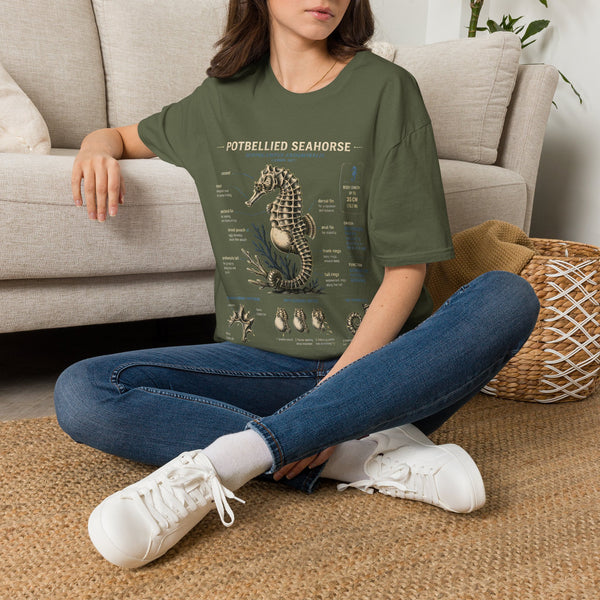 Seahorse Anatomy T-Shirt — Vintage Potbellied Seahorse Illustration