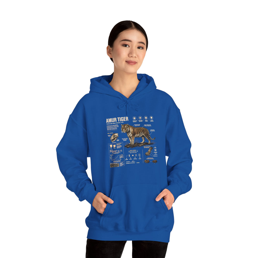Amur Tiger Guide Hoodie — Vintage Wildlife Illustration Pullover